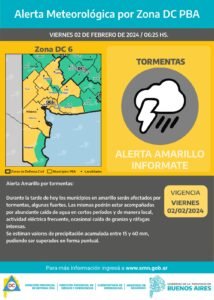 Alerta meteorológico por temperaturas extremas y tormentas en Bahía Blanca con recomendaciones de cuidado.