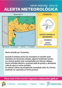 Alerta por tormentas aisladas con ráfagas intensas