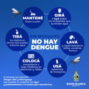 La Municipalidad brinda recomendaciones para prevenir dengue y orienta sobre síntomas de alerta.