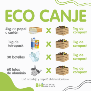 Campaña de Ecocanje en la plaza del barrio Los Horneros (Juan Cortalezzi y Liniers) de 10 a 13. Se aceptan 30 botellas PET