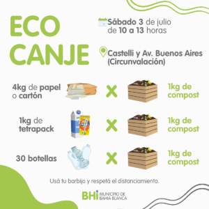 Se realizará una jornada de Ecocanje el sábado de 10:30 a 13 hs en Castelli y avenida Buenos Aires