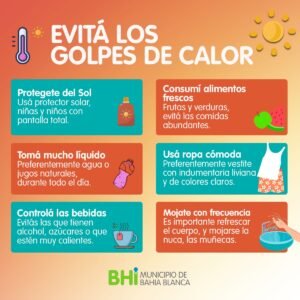 Campaña de salud pública sobre prevención de golpes de calor. Recomendaciones de hidratación