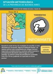 Alerta por tormentas fuertes la noche del 7 de marzo con precipitaciones de 30-70 mm en Bahía Blanca.