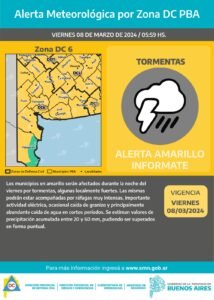 Se alerta por tormentas fuertes con ráfagas intensas y granizo para la noche del viernes.