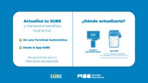 Usuarios con beneficios locales deben actualizar tarjeta SUBE mediante terminales automáticas