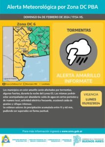 Alerta de tormentas fuertes para la noche del lunes con granizo y ráfagas intensas.