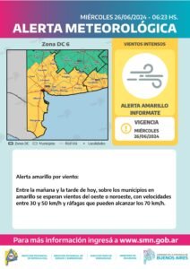 Alerta amarillo por vientos de hasta 70 km/h previstos para el miércoles 26.