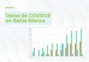 Bahía Blanca publica datos actualizados de COVID-19 en Gobierno Abierto.